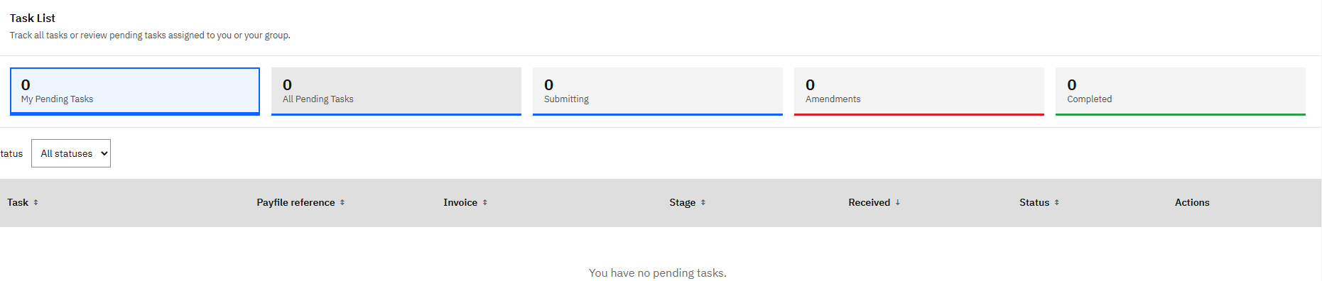 Task List filters and status columns